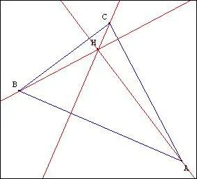 L'orthocentre est le point de concours des ... .