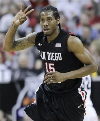 Qui est ce basketteur évoluant aux Spurs de San Antonio ?