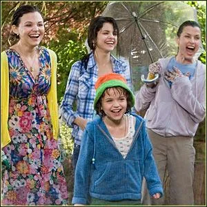 Quel est le nom de famille de Ramona et Beezus ?