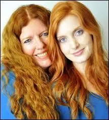 Pas simple. Quelle ville ? Quel département ?