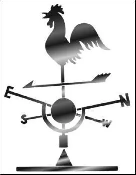 Comment prévoir la direction du vent ?