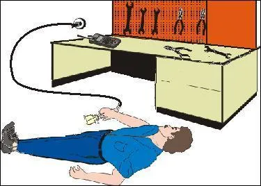 Analysez la situation. Quelle est la premire chose  faire ?