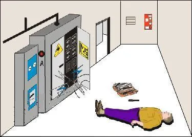 Dans cette situation, je dois :