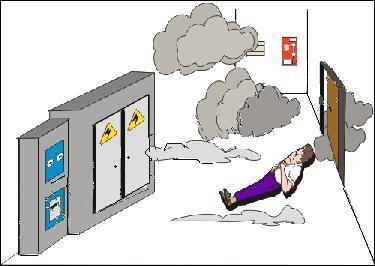 Quiz Premiers secours - Secourisme