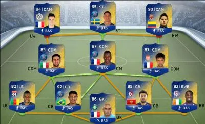 Dans quel jeu pouvons-nous voir cette image (exactement ! ) ?