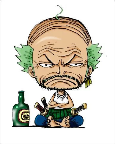 Qui est ce personnage ?