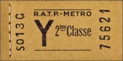 Pub gagnante, pour la RATP, avec l'aide de Gainsbourg !