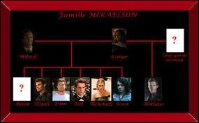 Combien y a-t-il d'Originaux (frres et sœurs) ?