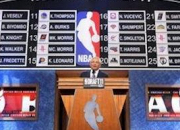 Quiz Draft NBA 2014