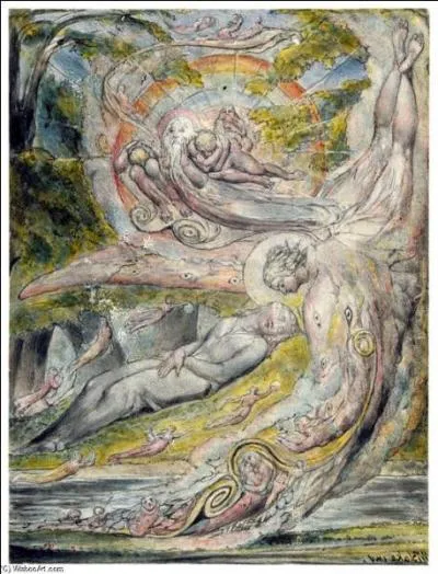 Qui a peint Le rve mystrieux de Milton ?