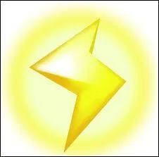 En quelle position aurai-je la chance de peut-tre m'quiper de cet objet ?