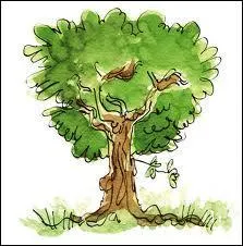 A l'origine, l'expression était ...