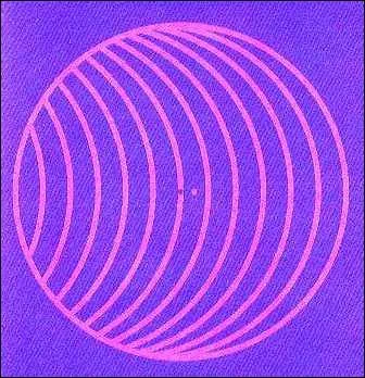 Le centre est le point :