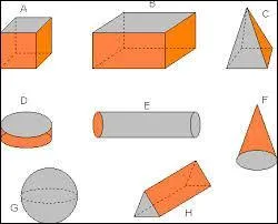 Un parallélépipède rectangle est-il un cube particulier ?