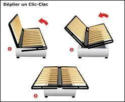 Quelle expression se cache derrière cette image ?