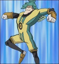 Dans quelle équipe est Anorel ?