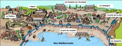 Comment se nommait cette ville, avant de prendre le nom de Marseille ?