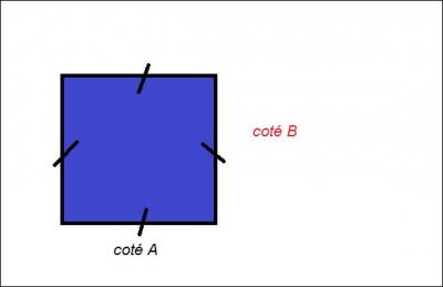 Comment calculer l'aire d'un carré ?