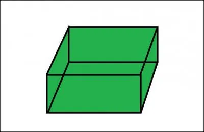 Comment calculer le volume d'un pavé droit ?