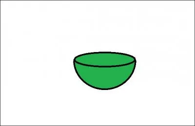 Comment calculer le volume d'une demi-sphère ?