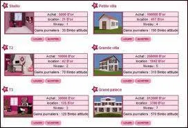 Où va une Bimbo pour trouver un appartement ?