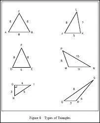Continuez : "Dans un triangle rectangle, le carré de la longueur de l'hypoténuse est égal :