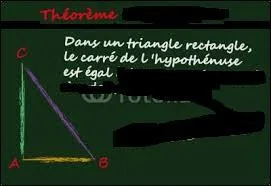 C'est le fameux théorème :