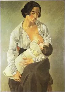 Qui a peint Maternité ?
