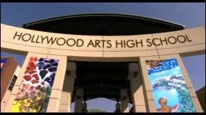 L'école où vont les héros de "Victorious" s'appelle :