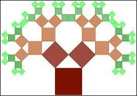 Fractale plane construite à l'aide de carrés...