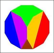 Comment nomme-t-on un polygone possédant 12 côtés ?