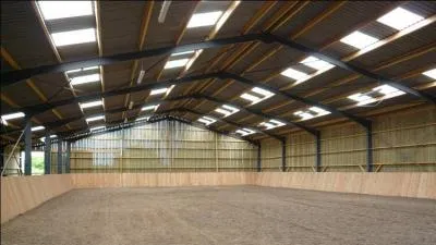 Quels sont les trois figures de manège ?