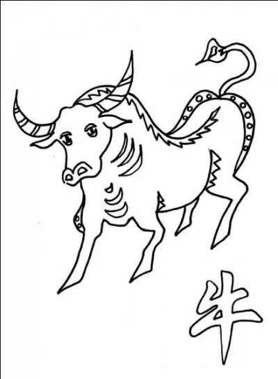 Quelle est l'année du buffle ?