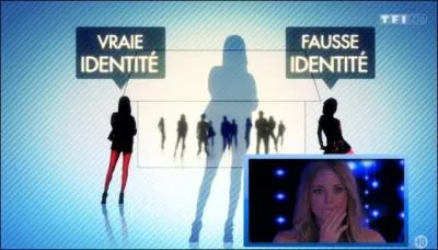 Quel est le secret commun de ces quatre derniers habitants ?