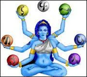 Le shiva lingam, c'est, c'est... Quoi donc au fait ? (là, l'image peut peut-être vous mettre sur la voie ?)