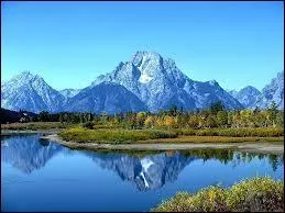 Quel est le plus haut sommet du monde ?