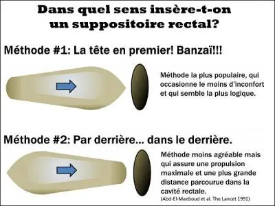 Celui à l'eucalyptol est recommandé pour traiter les affections des bronches : le suppositoire. On dit qu'il est une forme « galénique » de médicament. Que signifie le mot entre guillemets ?