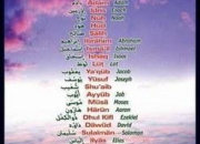 Quiz Les prophtes de l'islam