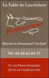 Mais vous pouvez tout simplement avoir oublié votre porte-feuille, c'est-à-dire votre ...