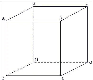 Quelle est cette figure géométrique ?
