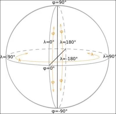 Quelle est cette figure géométrique ?