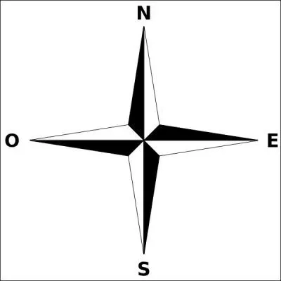 Qui cherche le Nord, au sens propre ?