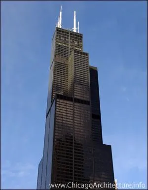 Dans quel quartier de Chicago se trouve la Willis Tower ?
