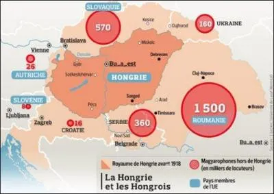 Europe orientale - Deux voisins dont les capitales, du moins pour nous autres, Français, sonnent étrangement proches... Que faire pour la Hongrie ?