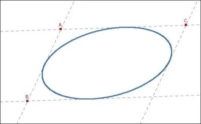 Ce dessin représente...