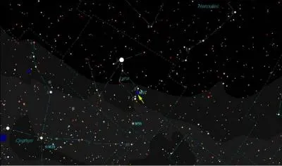 Sur quelle ancienne donnée, maintenant fausse, se basent les astrologues pour établir leurs prédictions ?