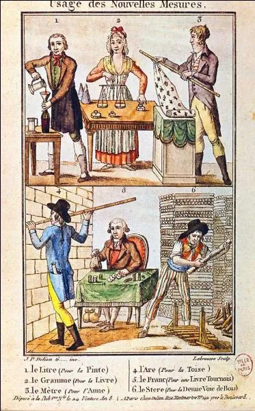 Quel est le système de mesure utilisé par toutes les industries spatiales au monde ?