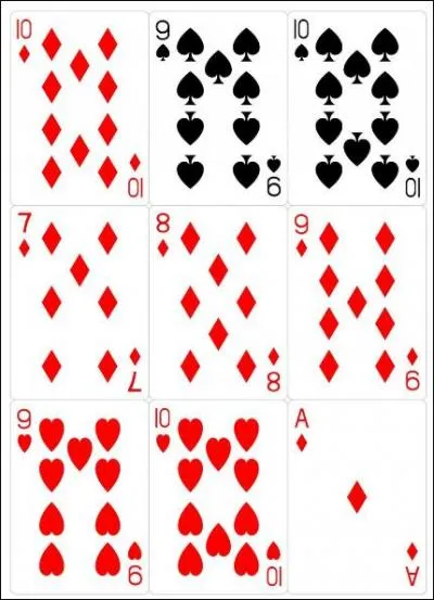 Que ne voyez-vous pas ?