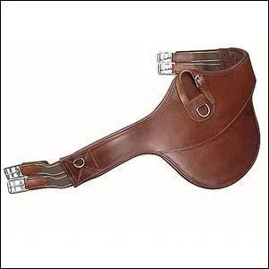 Quel est le nom de cette objet ?