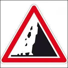 Que signifie ce panneau ?